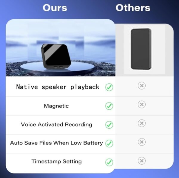 The Voice Recorder Is Mini, Small, Portable, And Small - Image 7