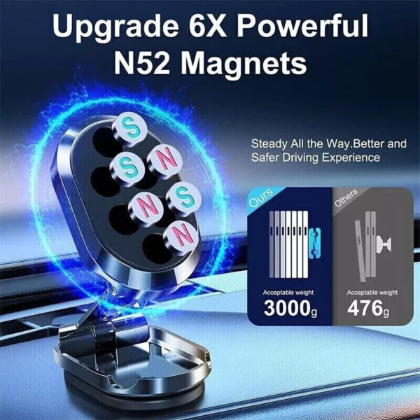 Magnetic Phone Holder For Car, Dashboard Car Phone Holder Mount Magnetic Stainless Steel Car Phone Holder - Dashboard Mount, Water-resistant, Rotatable - Image 8