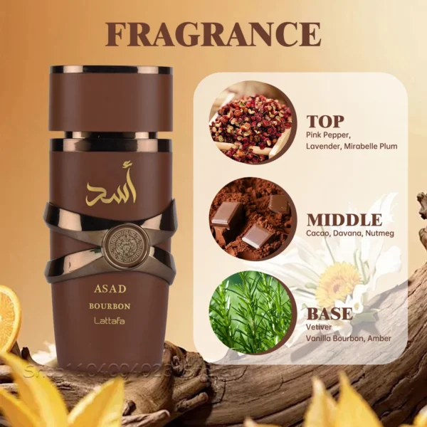 100ml Original Asad Men's Eau de Parfum Spray Original Arab Perfume High Quality Long Lasting Fragrance Spray for Women - Image 11